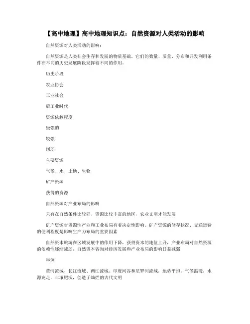 【高中地理】高中地理知识点：自然资源对人类活动的影响