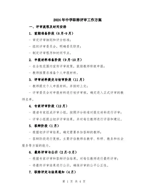 2024年中学职称评审工作方案