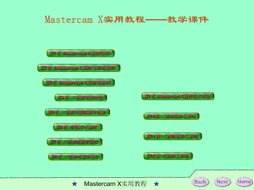 Mastercam经典课件