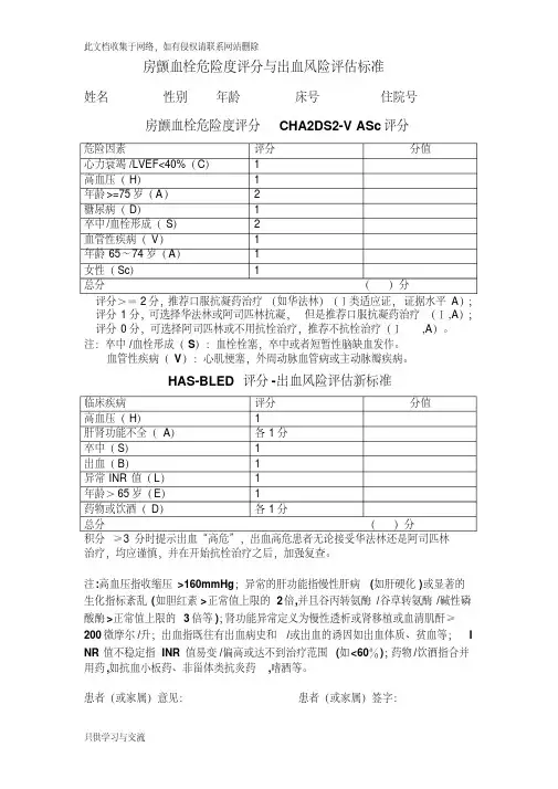 房颤评分