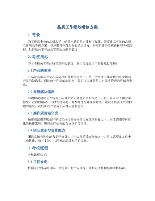 品质工作绩效考核方案