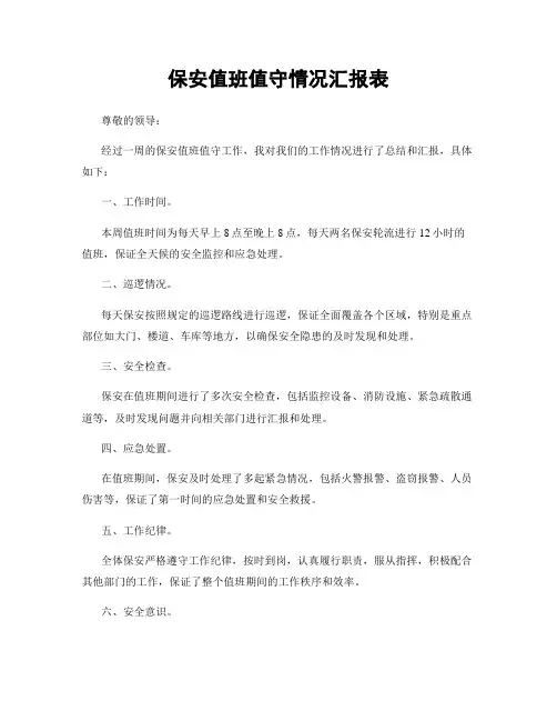保安值班值守情况汇报表