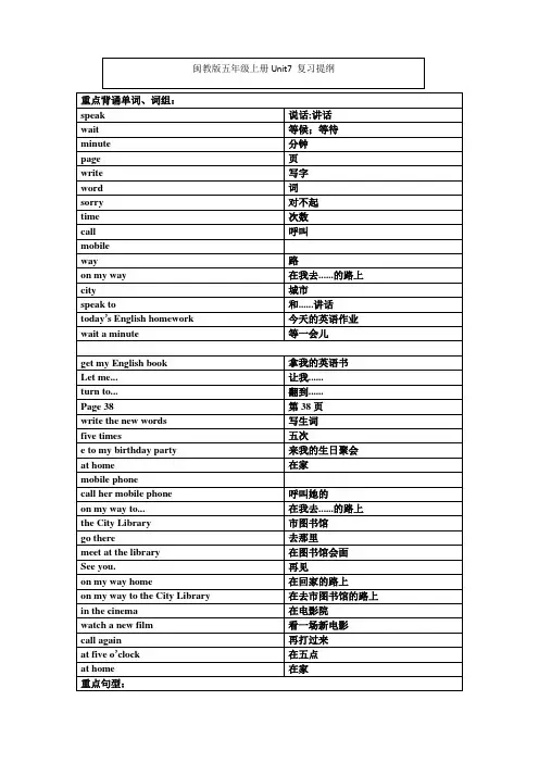 Unit7MakingPhoneCalls复习提纲(知识清单)-闽教版英语五年级上册