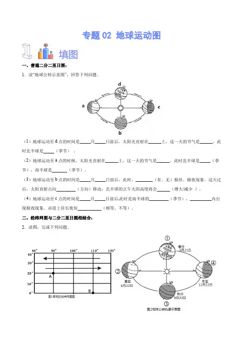 专题02地球运动图(原卷版+解析)
