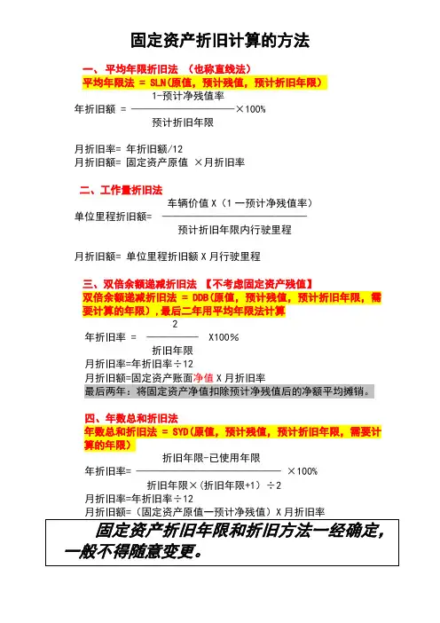 固定资产折旧计算的方法
