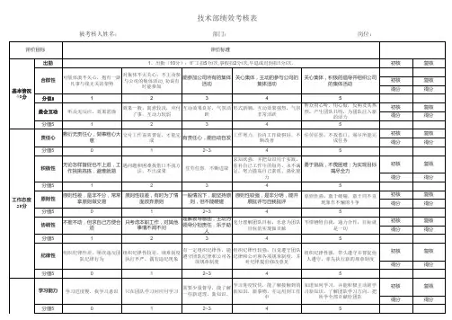 技术部绩效考核表