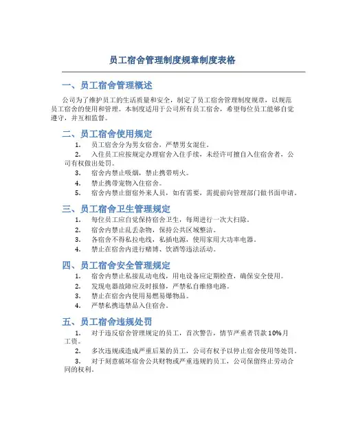 员工宿舍管理制度规章制度表格