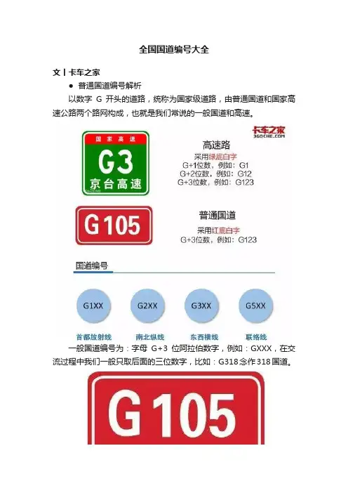 全国国道编号大全