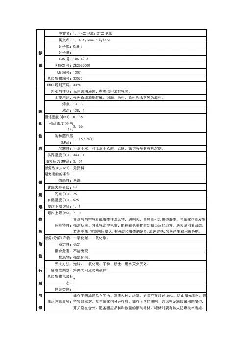 甲苯理化性质表