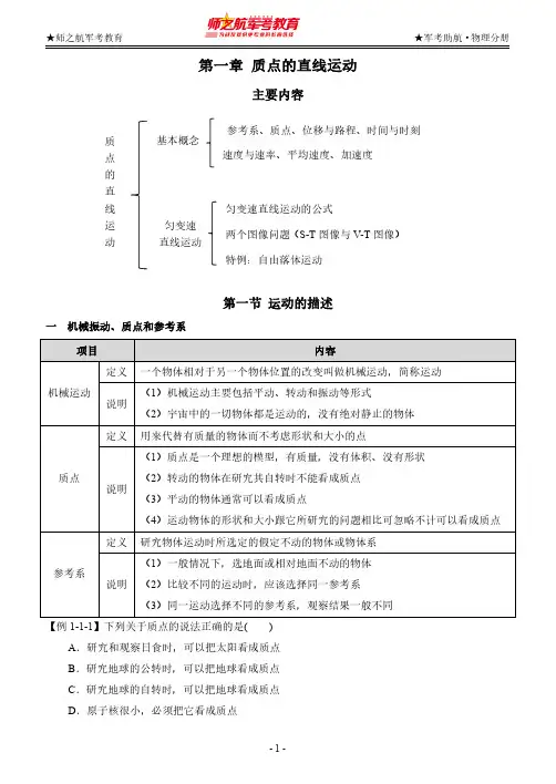 【精品】2021军考高中士兵考军校物理知识点复习大全