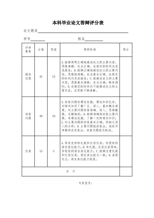 本科毕业论文答辩评分表