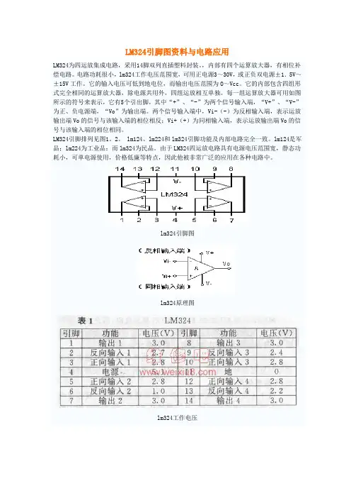【良心出品】LM324引脚图