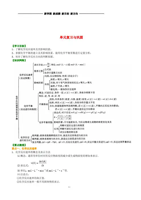 高中化学 单元复习与巩固(基础)知识讲解学案 新人教版选修4