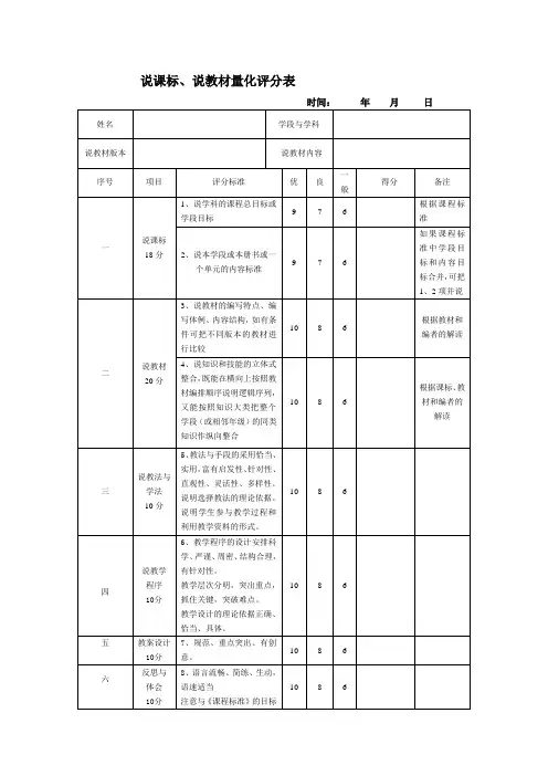 说课量化评分表