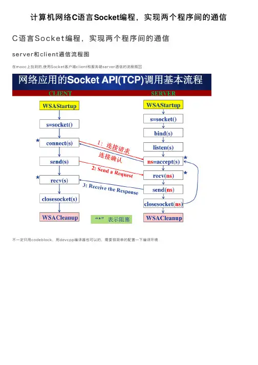 计算机网络C语言Socket编程，实现两个程序间的通信