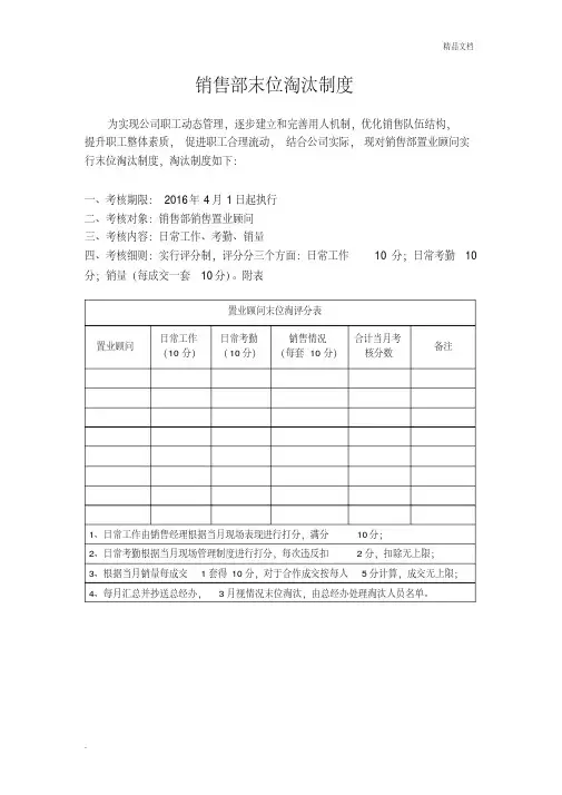 销售部末位淘汰制度