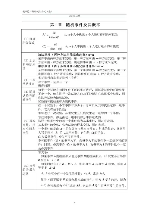 概率论与数理统计公式(完整精华版)