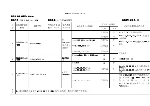 AN5006-10A软件配置表