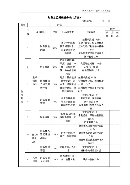 财务总监考核评分表