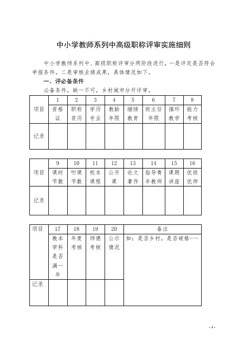 中小学教师系列中高级职称评审评分实施细则(2021年起)