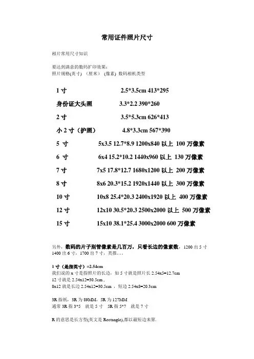 常用证件照片尺寸及像素基本知识