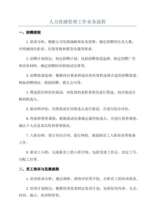 人力资源管理工作业务流程