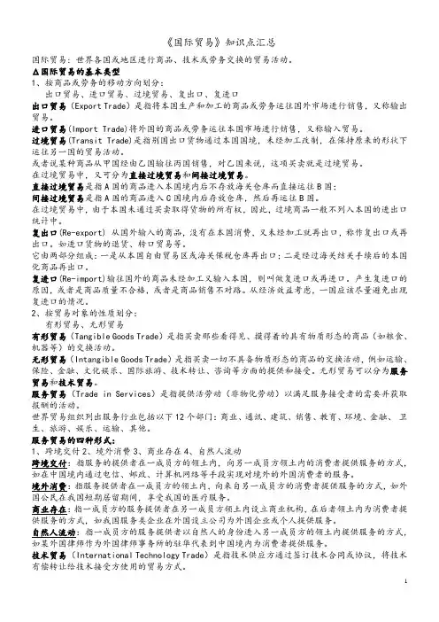 国际贸易知识点汇总