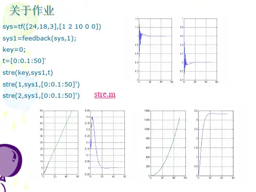 第7章 MATLAB控制系统频域分析