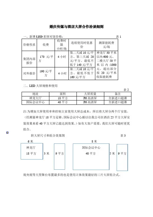 婚庆传媒与酒店大屏合作洽谈细则