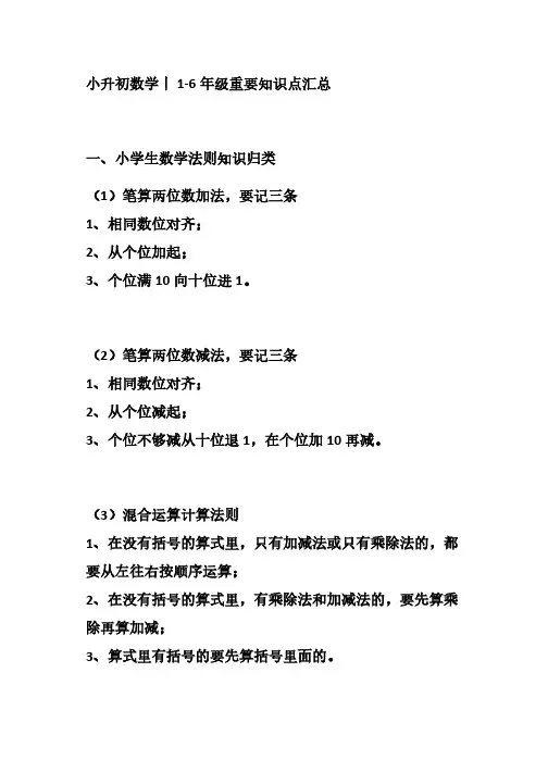 【精编】小升初数学丨1-6年级重要知识点汇总