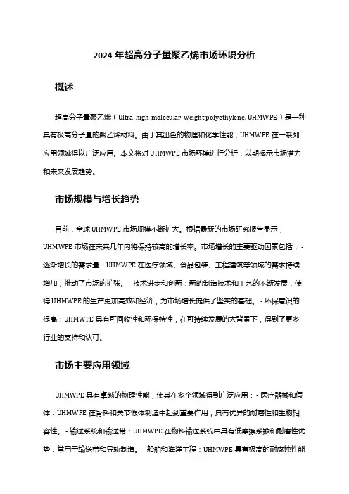 2024年超高分子量聚乙烯市场环境分析