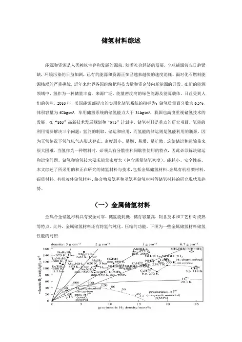 储氢材料综述