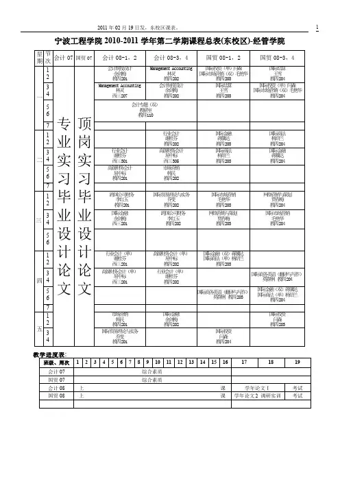 宁波工程学院2010课表