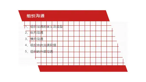 组织沟通管理