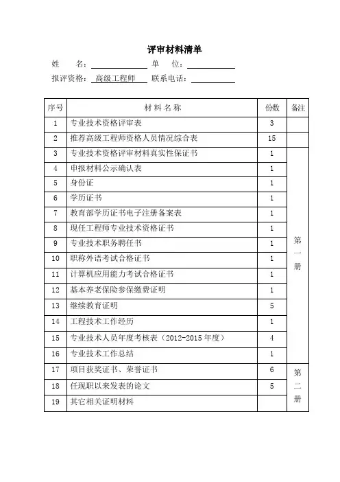 1浙江省高级工程师-职称评审材料清单