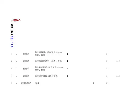 朱明-汽车底盘模块四教学计划表