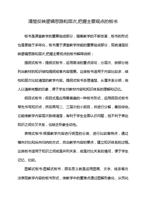 清楚反映逻辑思路和层次,把握主要观点的板书