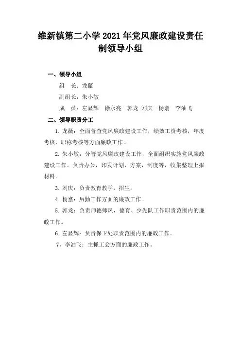 党风廉政建设责任制领导小组