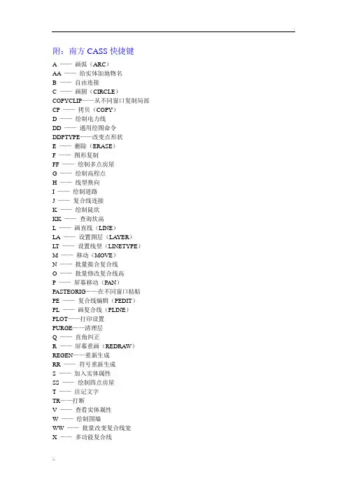 南方CASS快捷键[2]
