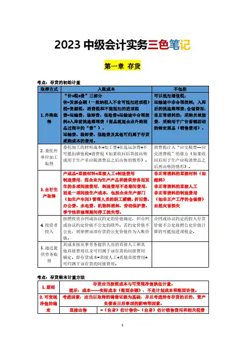 2023中级实务 三色笔记