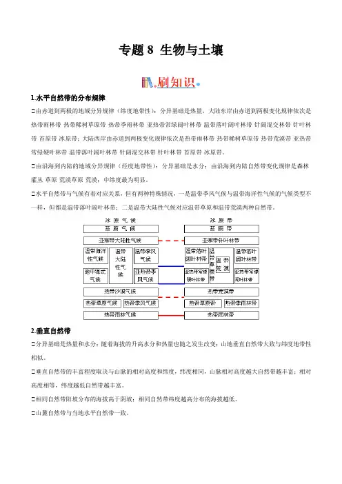 备战2023年高考地理考前必刷经典选择题 专题8 生物与土壤(逐题详解版)