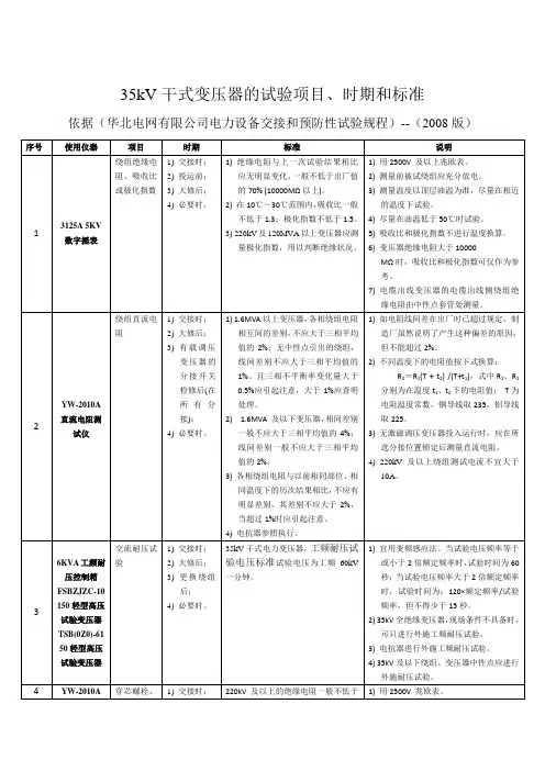 35kV干式变压器的试验项目