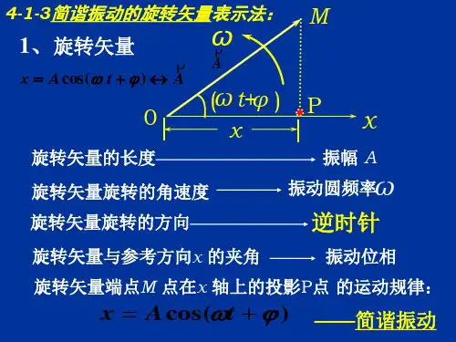 第四章振动下