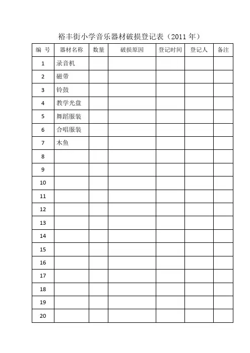 音乐器材破损登记表
