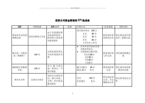 投资公司资金管理岗kpi组成表