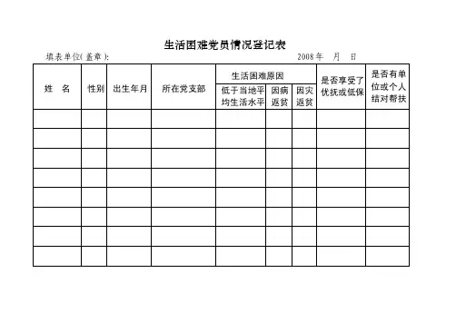 生活困难党员情况登记表