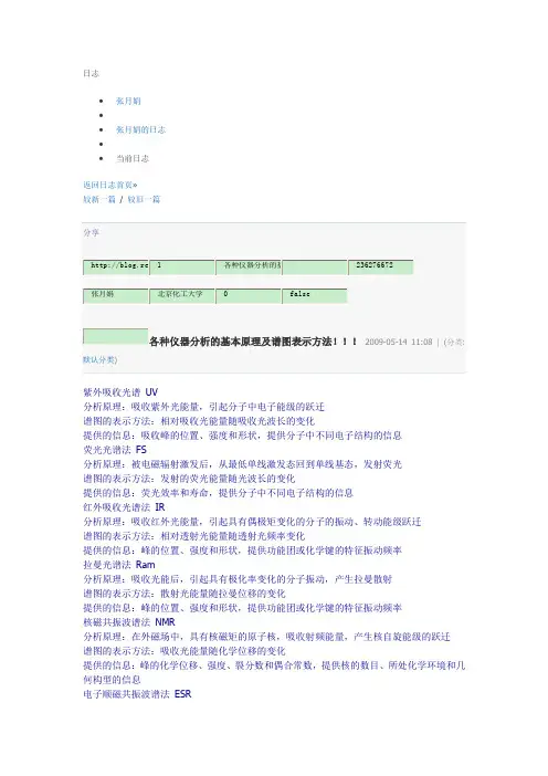 各种仪器分析的基本原理及谱图表示方法