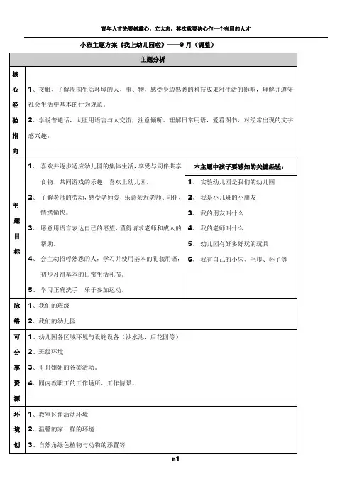 小班主题方案《我上幼儿园啦》