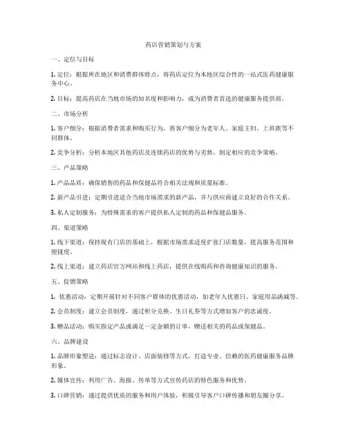 药店营销策划与方案
