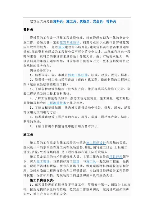 建筑职位：资料员、施工员、质检员、安全员、材料员
